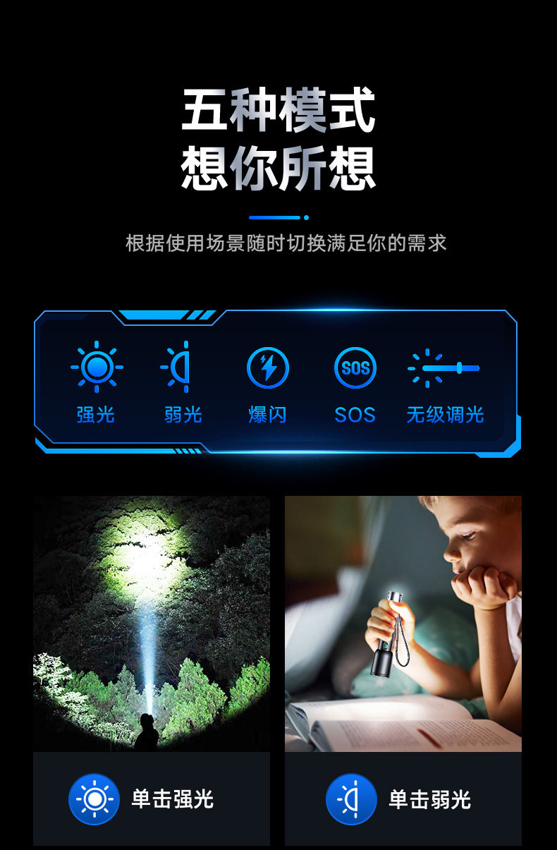 Philips飞利浦 强光充电超亮户外变焦远射手电筒 天猫优惠券折后￥29包邮（￥79-50）