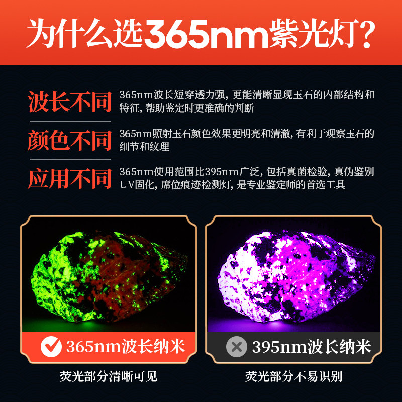 Philips Jade Identification Flashlight 365Nm Strong Purple Light Lamp for Professional Identification of Jewelry, Jade, and Cultural Artifacts, and Money Verification