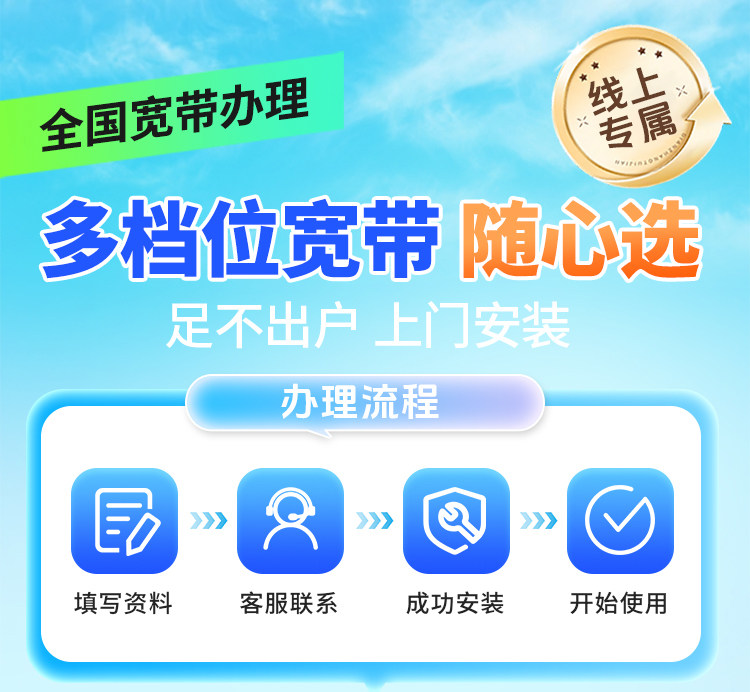 Jiangxi Telecom Broadband handles monthly and annual new installations of single broadband home wired network packages for door-to-door installation