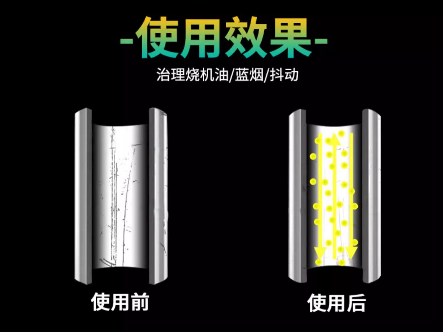 Car servant car engine repair agent noise reduction jitter strong burning oil essence anti-wear protection oil additive
