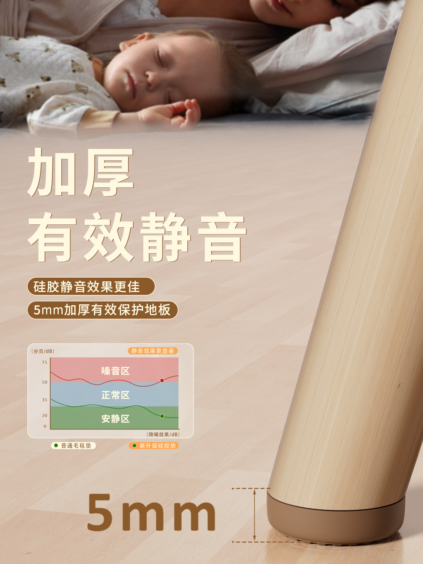 3m Adhesive Thickened Silicone Table Leg Pads, Non-Slip, Wear-Resistant, Dining Table, Coffee Table, Chair, Silent, Anti-Movement, Floor Protector