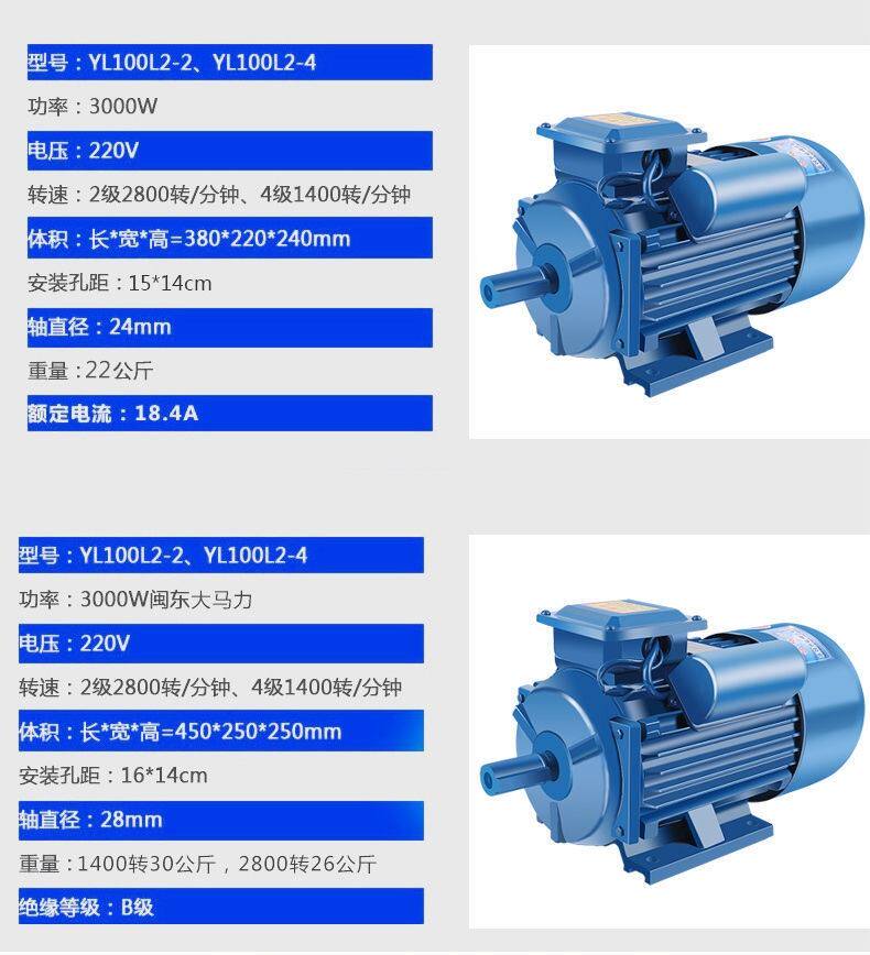 Двигатель 单相电机220v小型两相0.75/1.1/1.5/2.2/3/4kw全铜异步电动机马达 Minyu