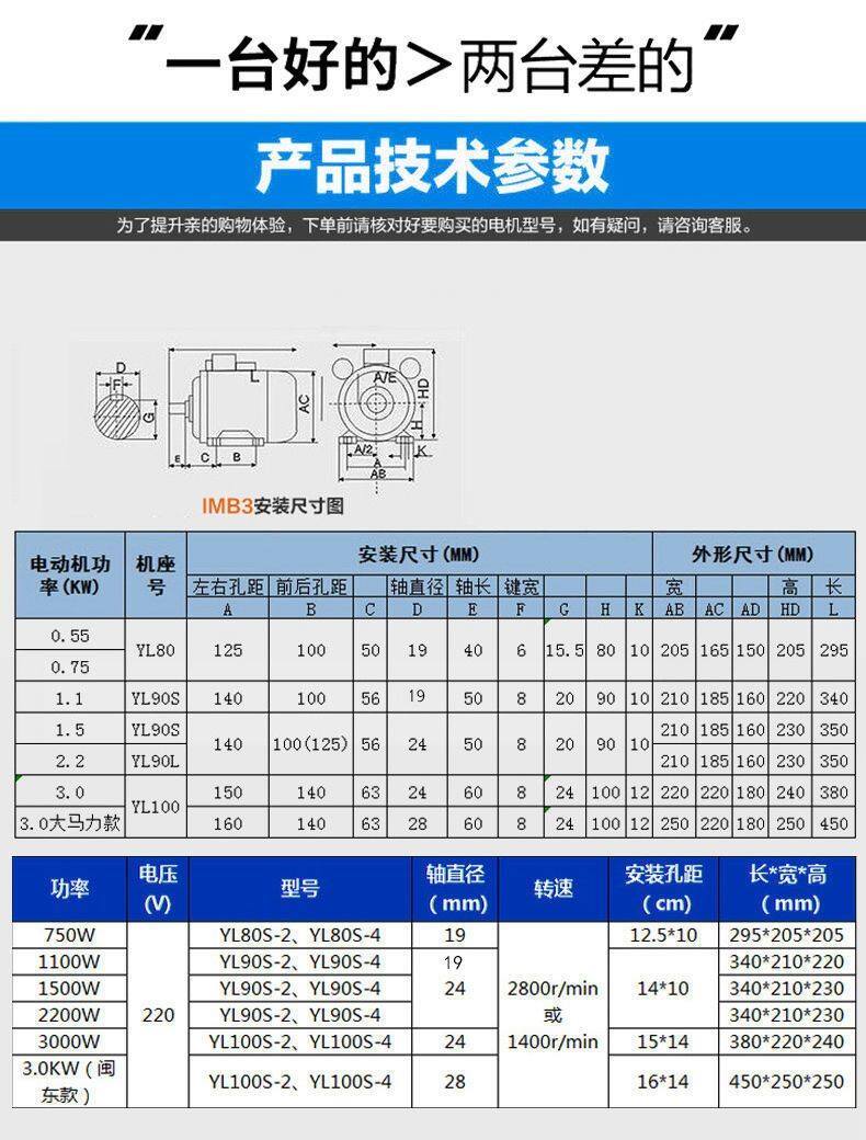 Двигатель 单相电机220v小型两相0.75/1.1/1.5/2.2/3/4kw全铜异步电动机马达 Minyu