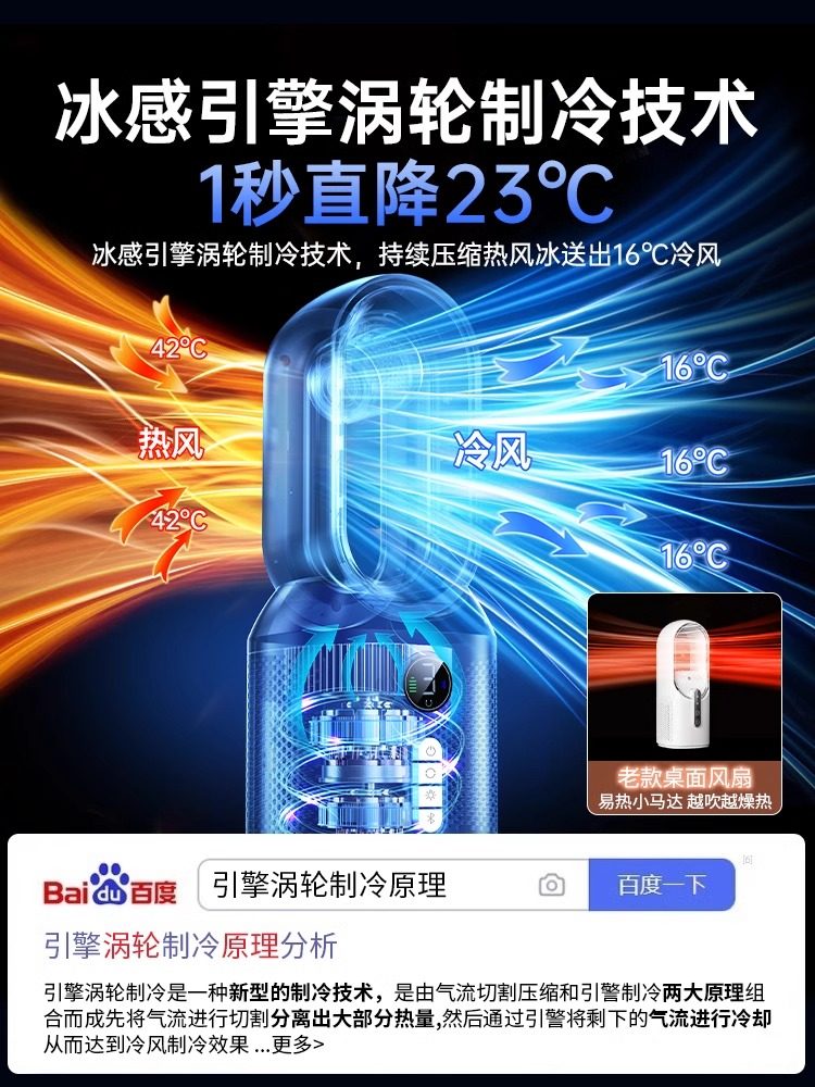 2025 New Bladeless Fan for Home Cooling, Desktop Air Conditioner Fan, Small Tabletop Bedroom Silent Oscillating Electric Fan