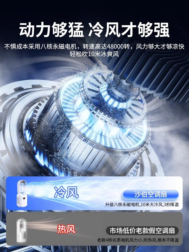 2025 New Bladeless Fan for Home Cooling, Desktop Air Conditioner Fan, Small Tabletop Bedroom Silent Oscillating Electric Fan