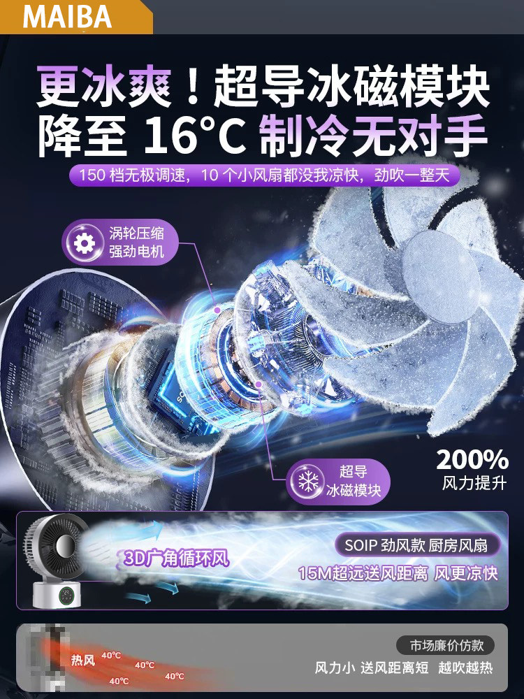 Small Fan USB Office Desktop Silent Small Cooling Electric Fan for Home Kitchen Bathroom Wall-Mounted Dormitory