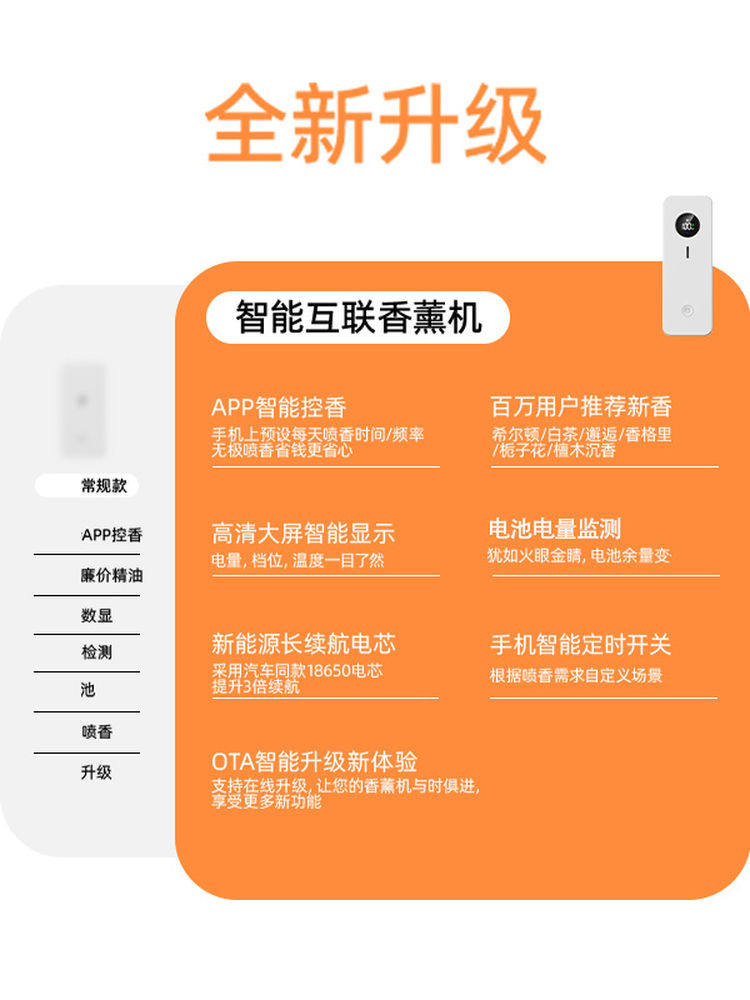 Air Freshener, Aromatherapy Automatic Fragrance Sprayer, Home Fragrance, Long-Lasting Indoor Fragrance, Hotel-Specific Toilet Deodorizer