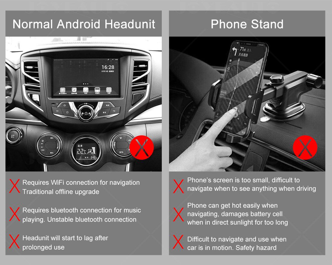 Игрушка joyeauto wireless carplay android auto apple carplay usb don OTHER