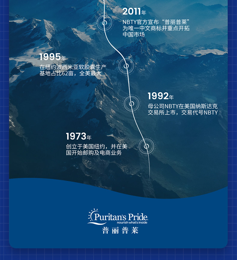 普丽普莱 三倍氨基葡萄糖软骨素维骨力 180粒 图14