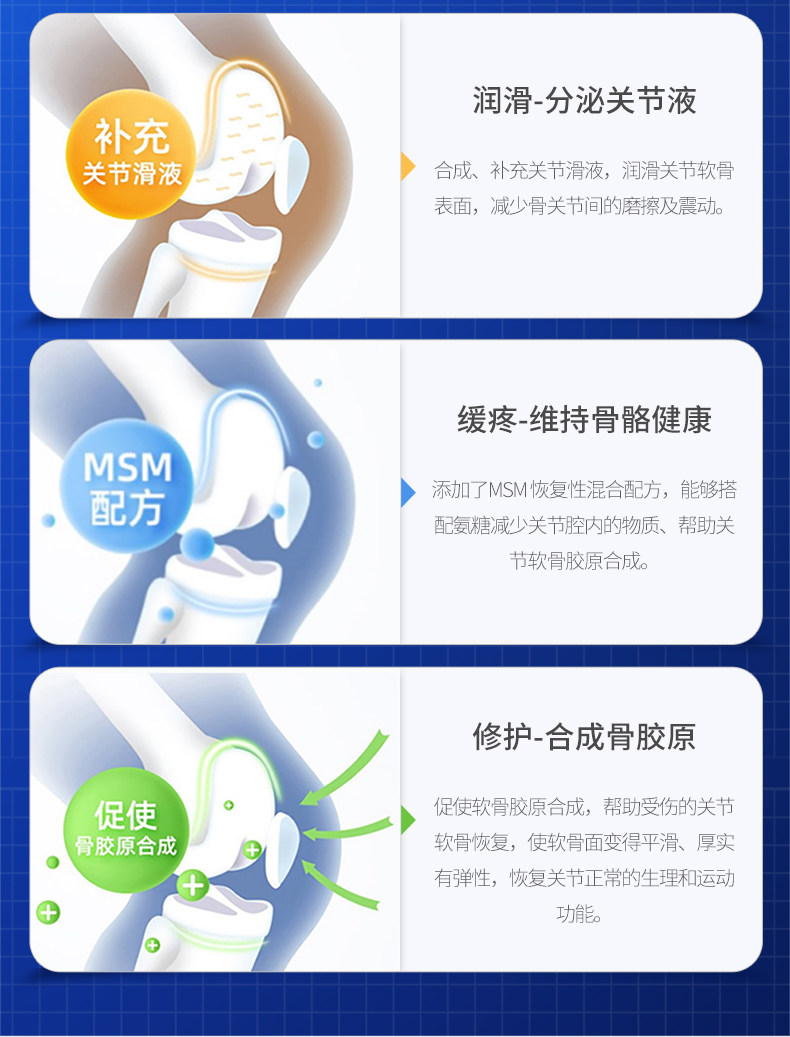 普丽普莱 三倍氨基葡萄糖软骨素维骨力 180粒 图5