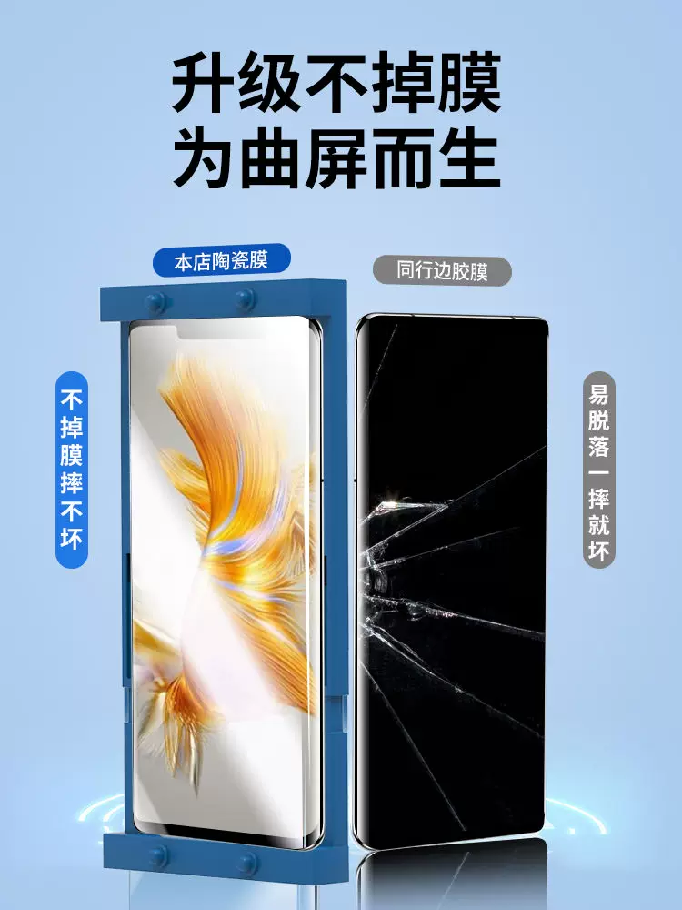 Совместимая защитная пленка для мобильного телефона Huawei Mate60, стальная пленка для Mate50, керамическая пленка для Mate40, изогнутая поверхность RS антизасветка, разблокировка отпечатком, PRO полный экран 5G Huawei, Glory