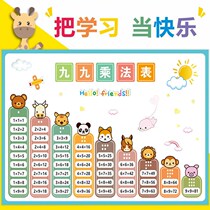 Primary school students Big 99 Multiplicative oral Epigraph Recital of the Divine 2nd grade Math 99 By removing the wall-sticking wallchart teaching aids