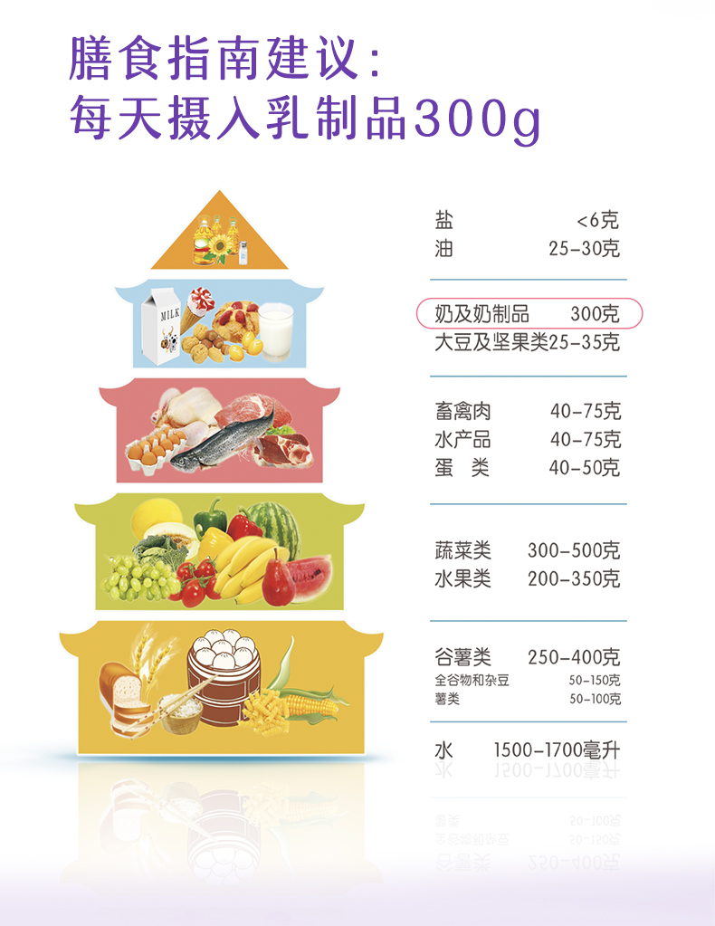 【拍三件】简爱家庭装酸奶共1.08kg*3