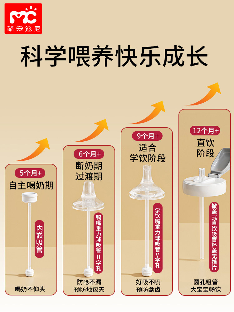 Suitable for Pigeon Baby Bottle Accessories: Duckbill Nipple, Direct Drinking Straw, Gravity Ball Handle, Wide-Caliber Universal Learning Cup Lid