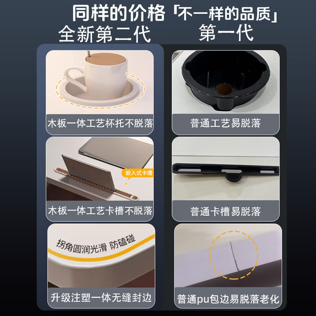 Foldable Small Bed Table, Study Desk, Laptop Stand, Lazy Bedroom Floor Table, Bay Window Table, Small Table for College Dormitory, Writing Desk, Children's Reading Lap Table