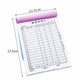 Sales List, Two-Part Sales Invoice, Three-Part Sales Invoice, Four-Part Sales Invoice, Shipping Order, Sales Receipt, Delivery List, Carbonless Copy