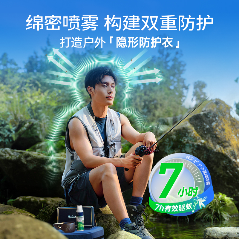 美国HYDRAPAK FILTER KID：野外生存必备，一口清水解渴神器！