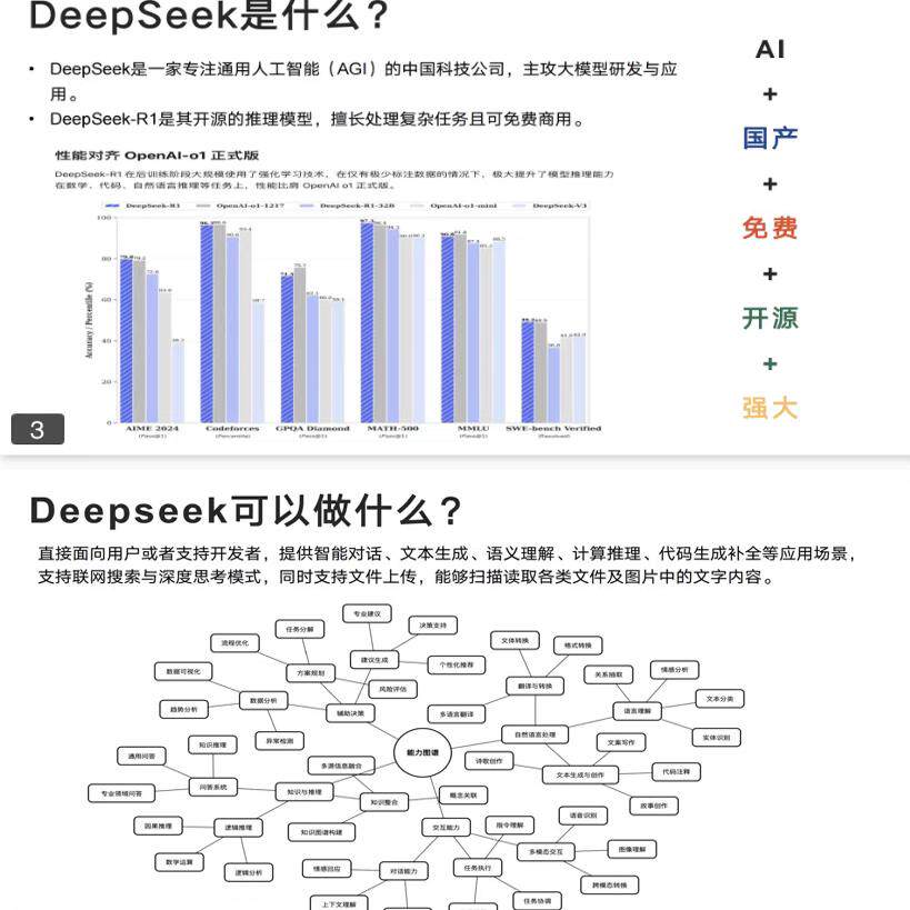 揭秘！深挖DeepSeek办公软件，解锁高效工作新姿势🚀-deepseek-淘宝百科网