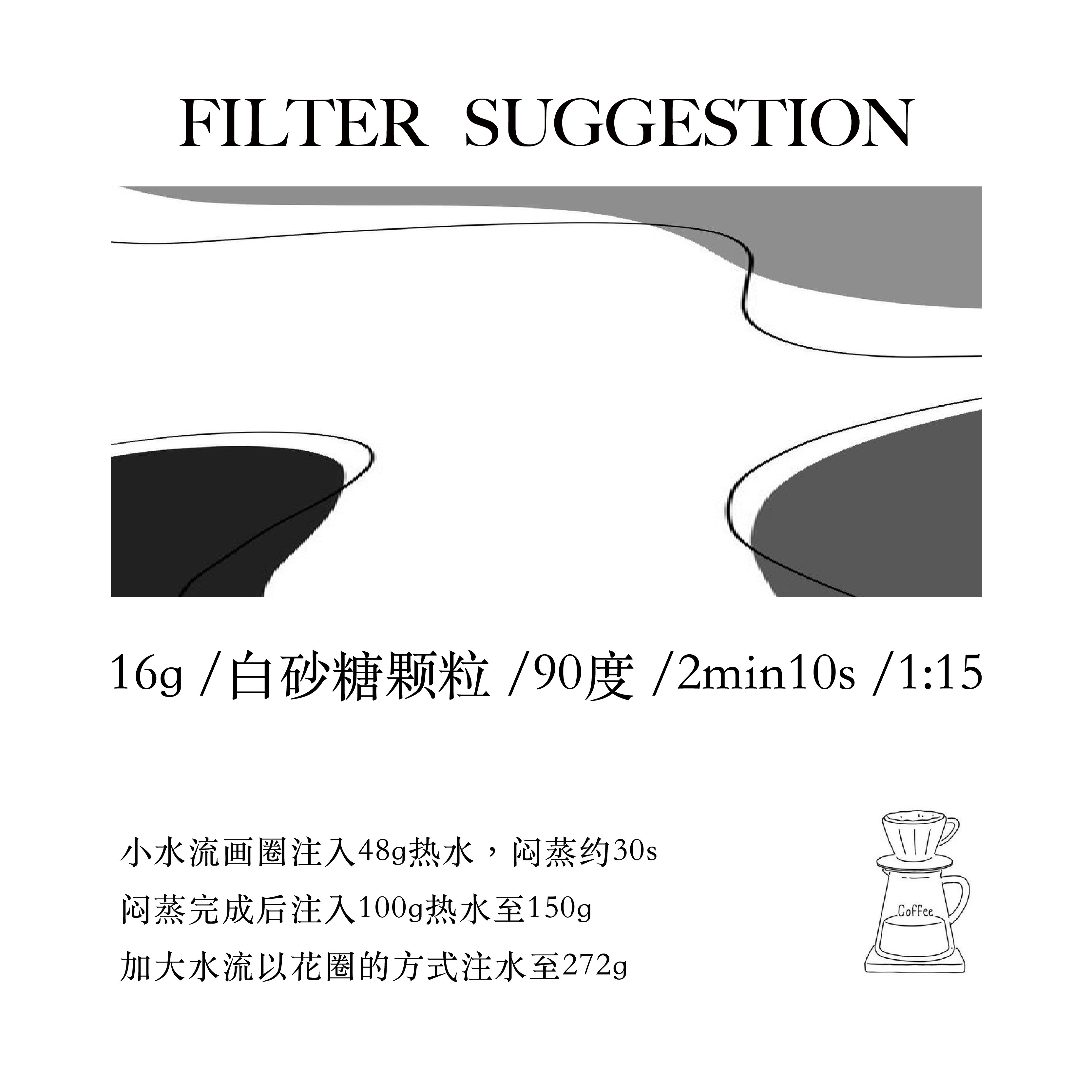 ☕️牙买加蓝山咖啡豆，绝绝子！喝过才知道什么叫天堂滋味