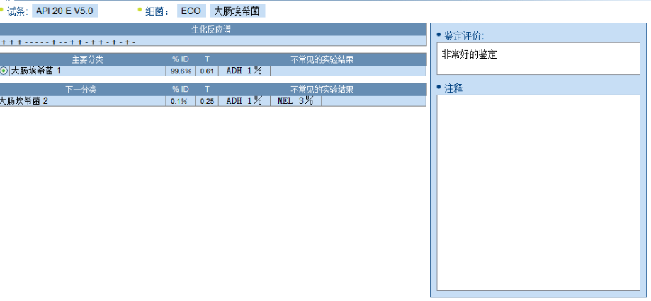 生物梅里埃API鉴定试剂盒结果代查 需提供数字谱或试剂条图片