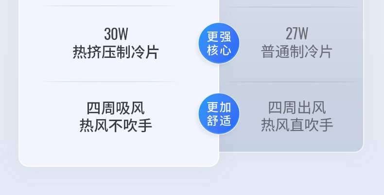 Мобильный радиатора 飞智b8x散热器磁吸半导体手机散热器制冷降温神器散热风扇可超频适用小米黑鲨平板游戏直播用 Flying flydigi