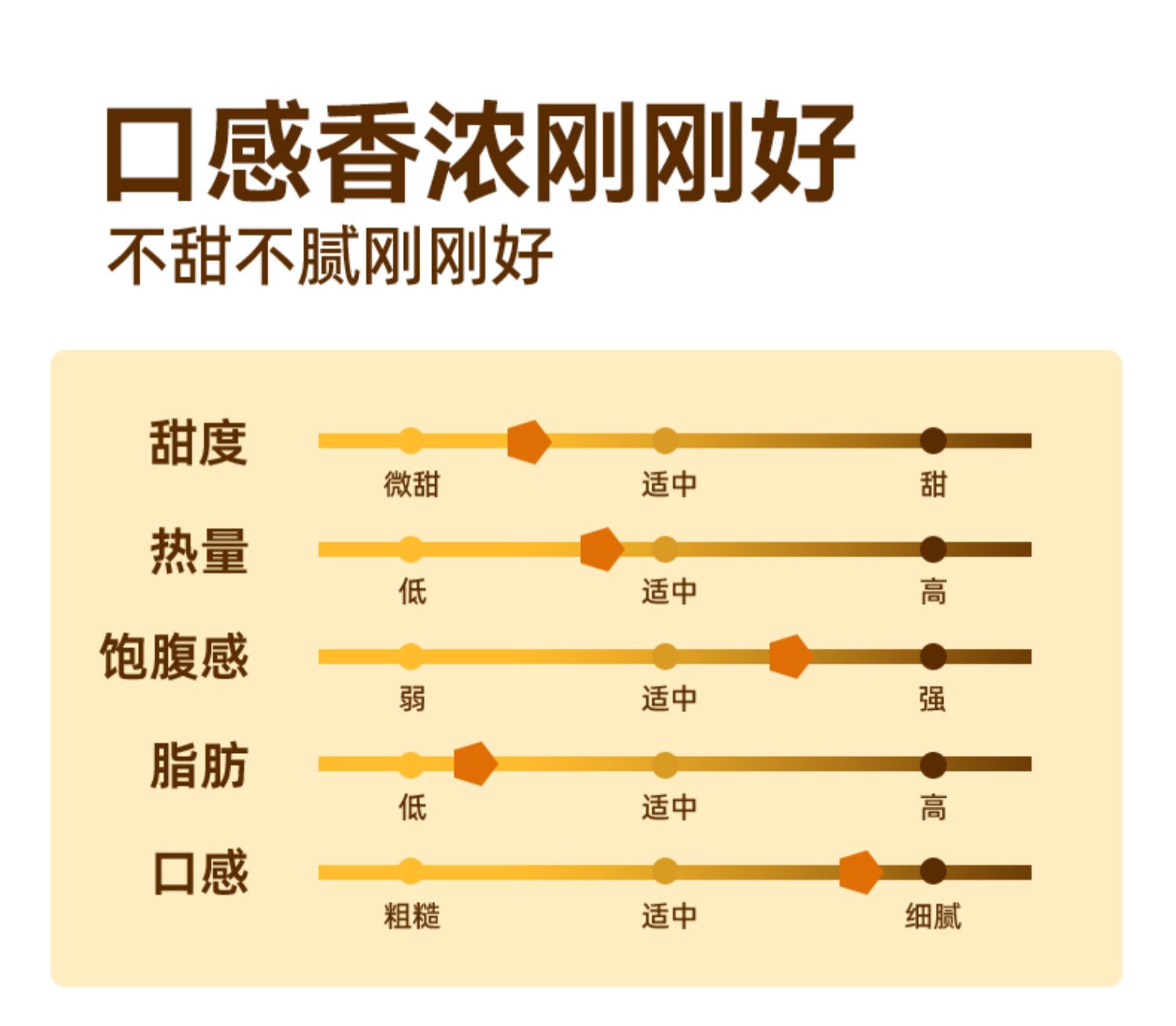 【糖豆优品】无糖黑芝麻丸低糖