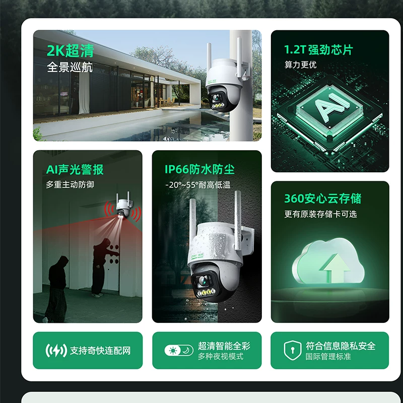 360° CCTV камера, монитор, водонепроницаемая умная видеокамера, беспроводная сигнализация со светом и музыкой, 300W