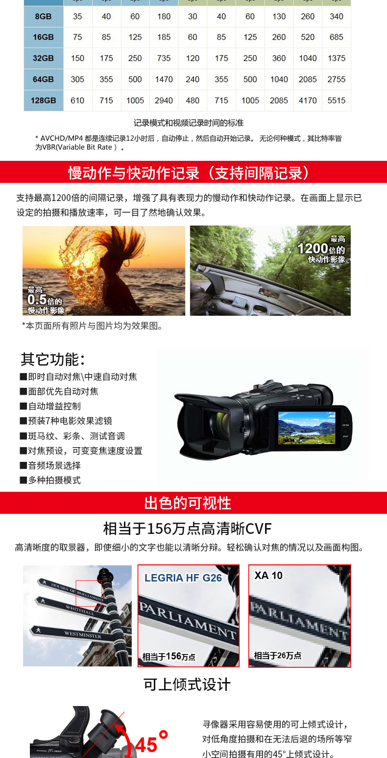 [Mới xác thực] Máy ảnh kỹ thuật số HD chuyên nghiệp Canon / Canon LEGRIA HF G26 tại nhà DV đám cưới du lịch không dây WIFI điều khiển từ xa rung động quay video nhanh