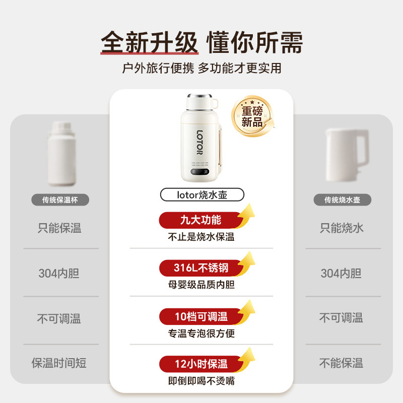 lotor徕多电热烧水杯：便携神器，随时随地享受温暖