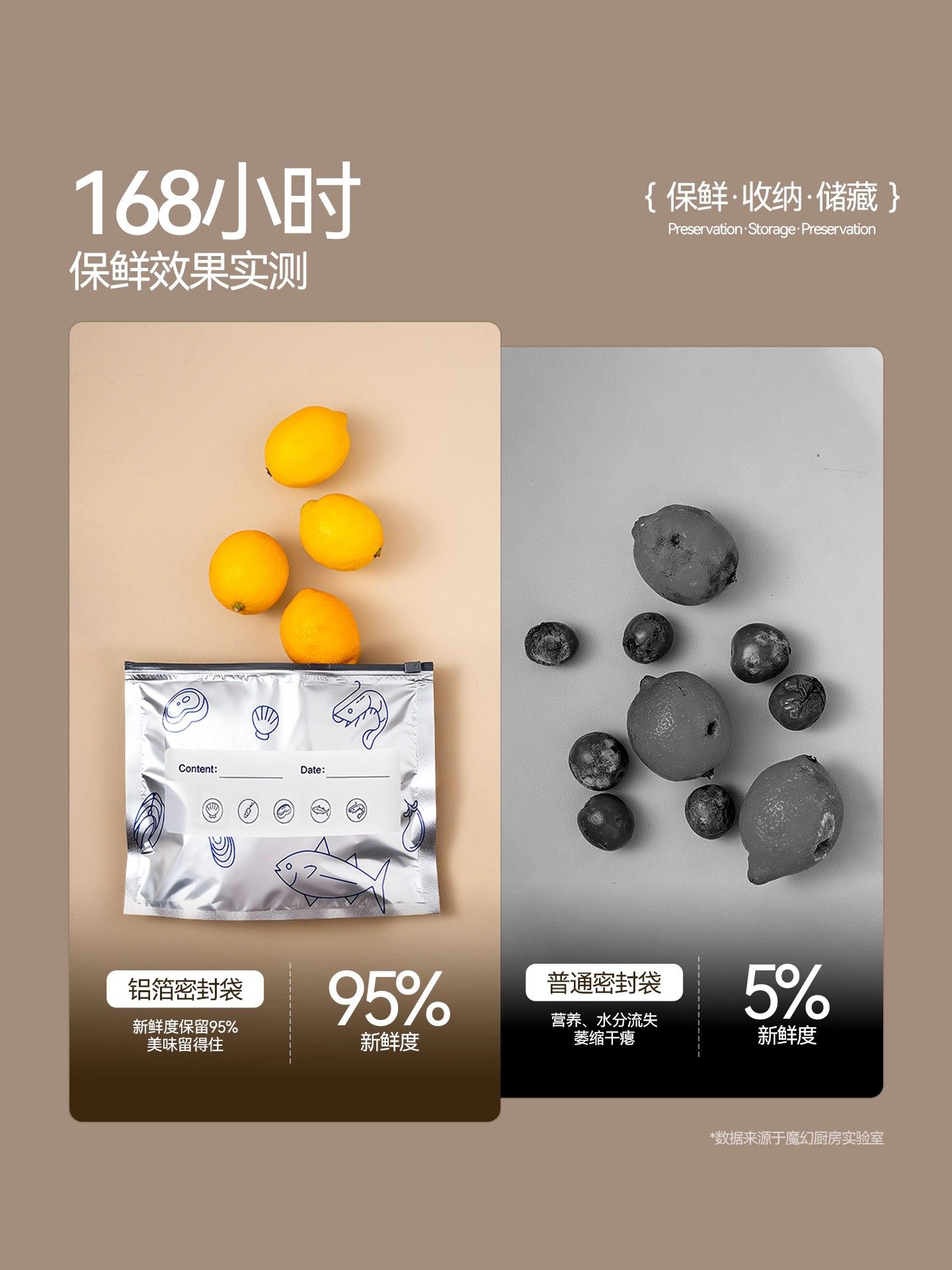 Refrigerator Aluminum Foil Fresh-Keeping Bag, Food-Grade Self-Sealing Bag, Aluminum-Titanium Foil Antibacterial Sealing Bag, Freezer Storage Bag