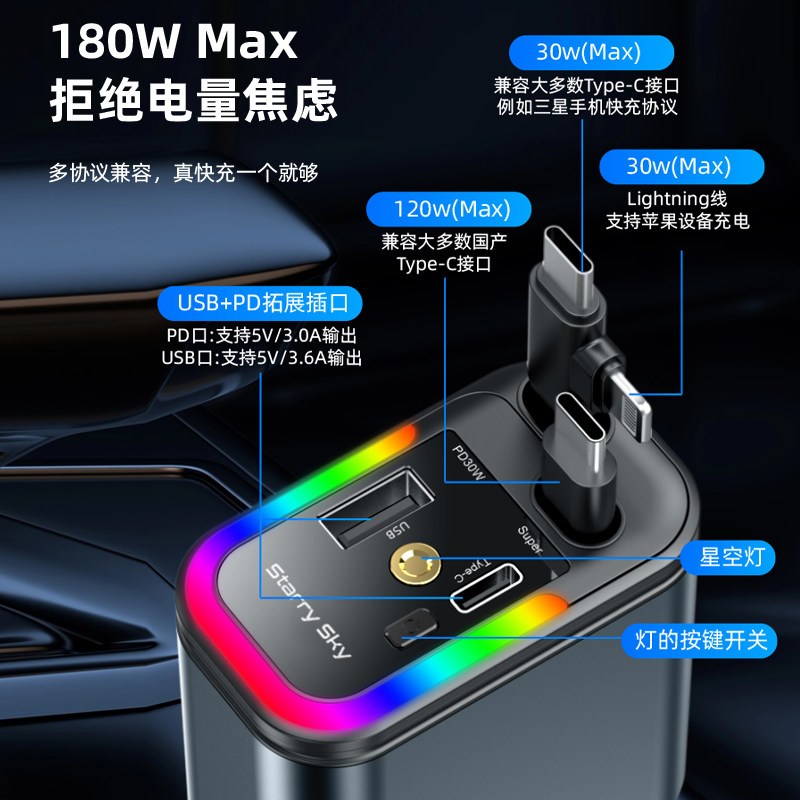 New Starry Sky Atmosphere Light Charger 180W Suitable for Apple and Huawei Five-In-One Universal Car Super Fast Charging