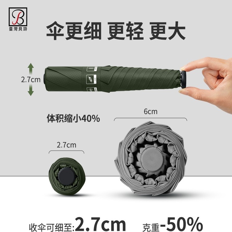震惊全网!100cm贝诗雨伞竟是防晒界黑马?这把伞让我原地封神!💥-伞-淘宝好物网