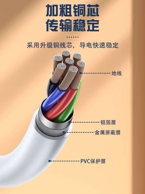 Suitable for Xiaodu X8 Smart Screen Power Cord Xdh-Of-A1 Special Charging Cable Adapter X10 Charger 1C/1S/4G Original Factory with 12V1.5A Power Cord Xiaodu Audio Charging