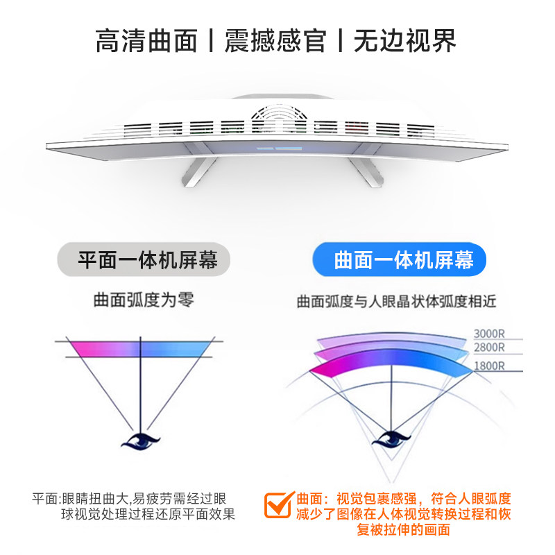 32inch Curved Screen All-In-One Computer for Office and Home Use I5I7 Gaming Type Complete Desktop Computer Set
