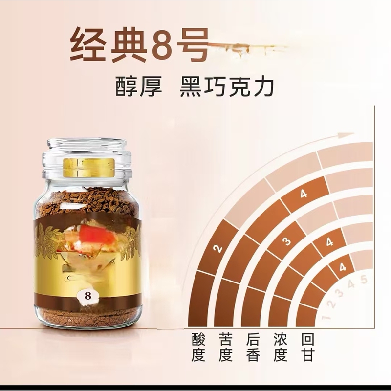 Coffee. Freeze-Dried Instant Coffee. Black Coffee. Coffee Powder Latte~Expiration Date Is Until January 28~Bra~Item Number K202 Coffee. Freeze-Dried Instant Coffee. Black Coffee. Coffee Powder Latte~Expiration Date Is Until January 28~Bra~Item Number K202