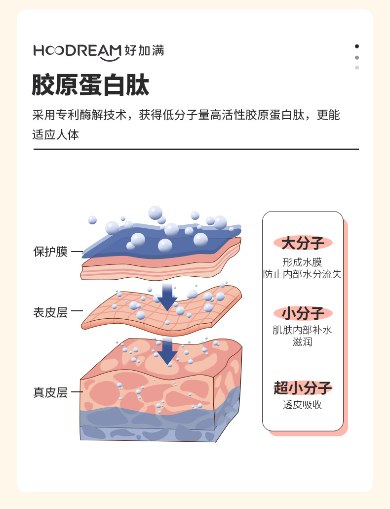 好加满脾蛋白肽软糖零食