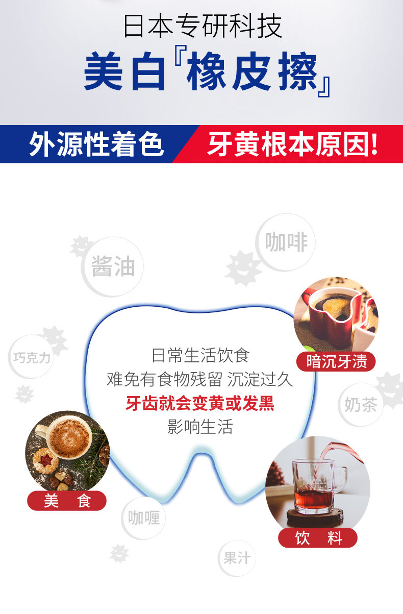 天猫超市 LION/狮王 美白牙膏 120g*6支 图1