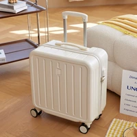 Зерно белая тенденция