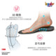 bpde new small print insole, foot arch, children's leg shape correction, collapse support, shock absorption, foot pain, sports, breathable flat feet