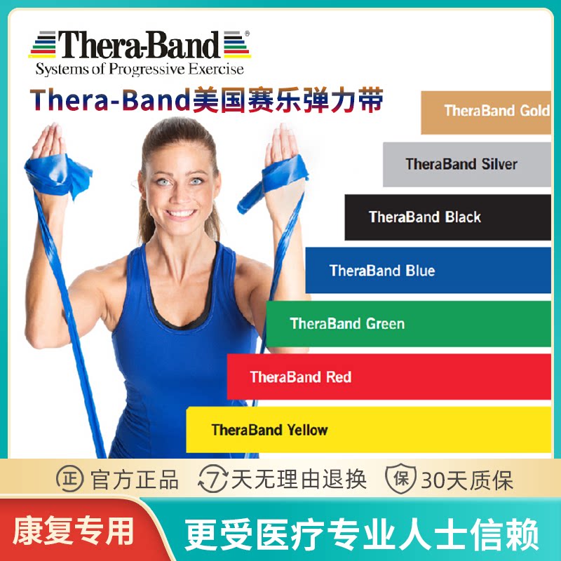 进口弹力带美国Thera-Band赛乐阻力带拉力带正品瑜伽健身康复训练