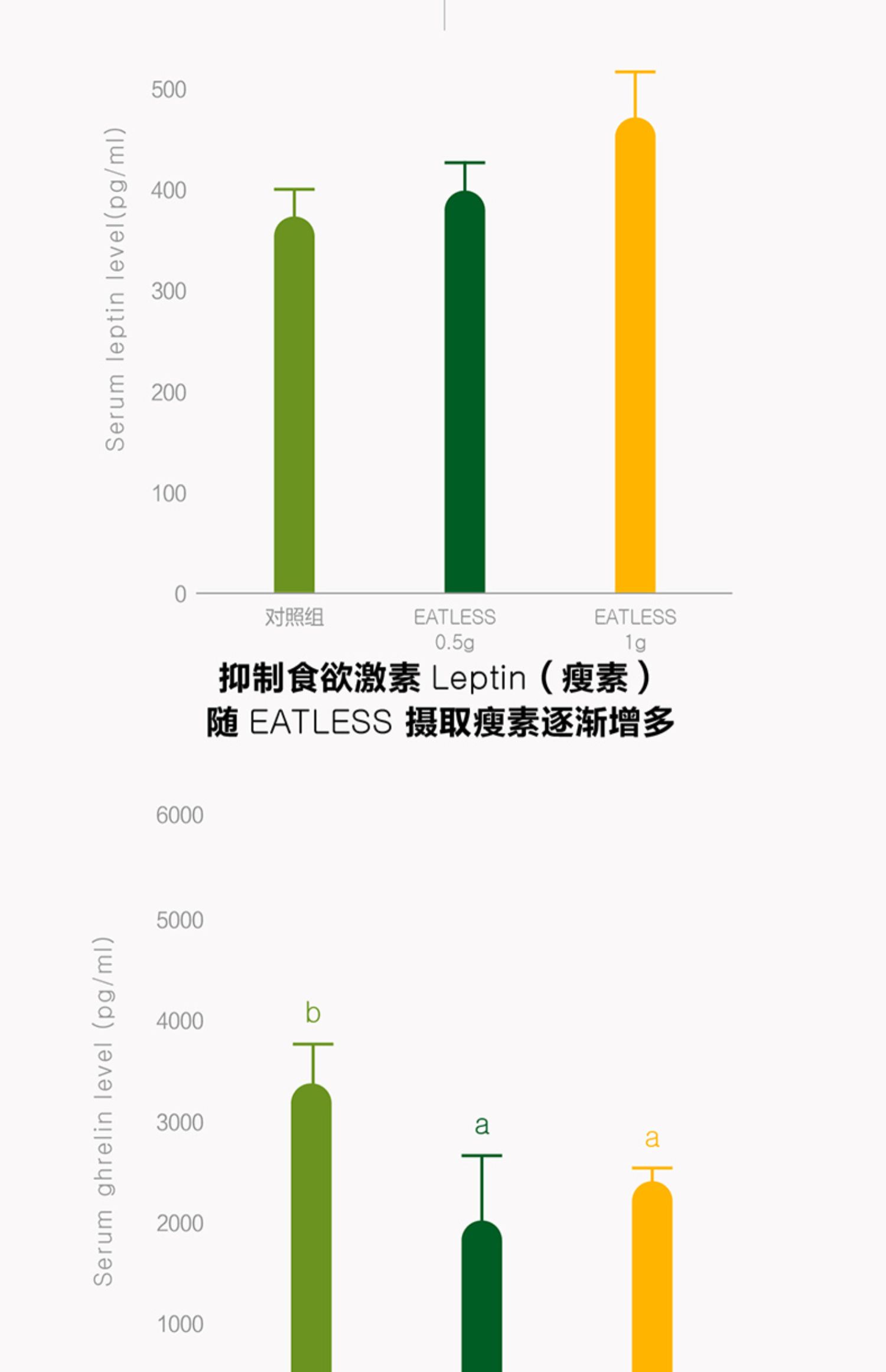 【买2发3】囿美多乐活柠檬酵素果冻