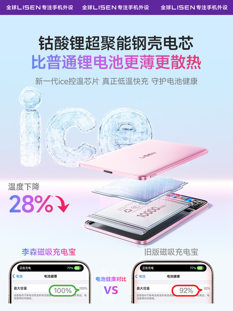 [Power Bank with 3C Certification, Suitable for Airplanes]Magnetic 2026 New Model Compatible with Apple Magsafe 16, Ultra-Thin, Compact, Portable, 10000Mah, Genuine for iPhone 15, Official for iPhone 14, Exclusive for Li Sen