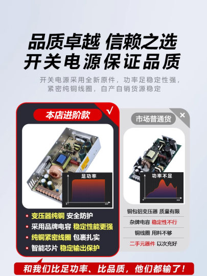 Блок питания Mingwei 220В на 5В/12В/24В/36В/48В, импульсный преобразователь постоянного тока, модуль трансформатора S-350W40A