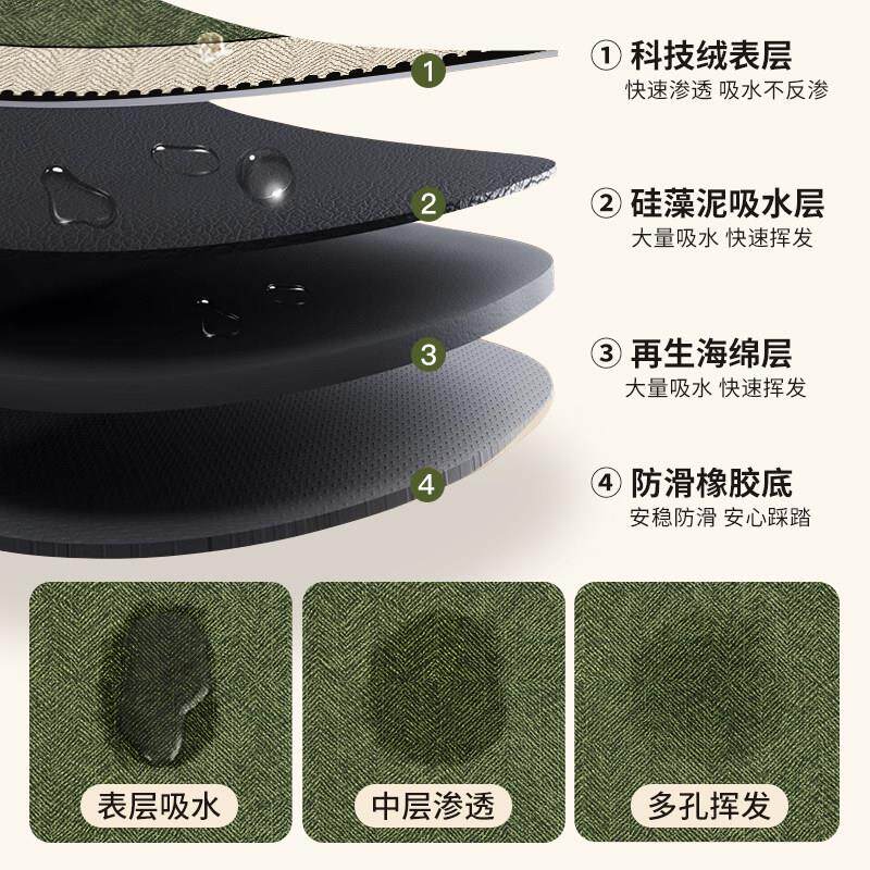 Kitchen floor mat diatom mud carpet 2025 new special foot mat non-slip anti-oil absorbent mat wipe-free washable and stain-resistant