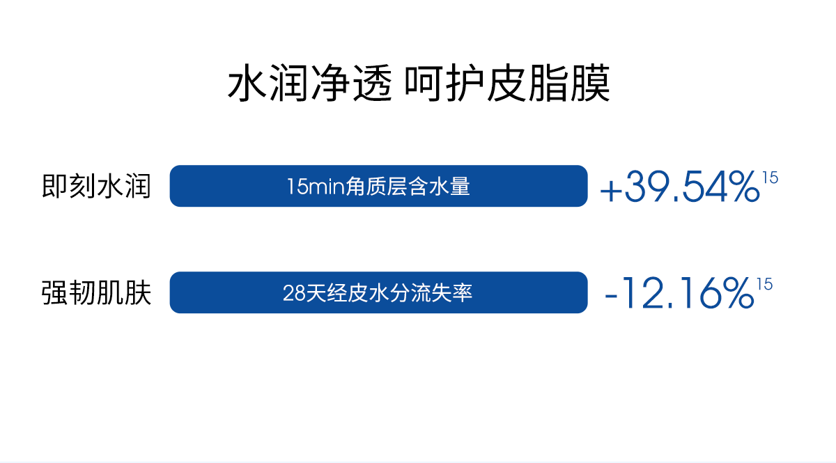 ddg青蘋卸妝膏 溫和清潔易乳化不糊眼敏感肌 110ml/瓶