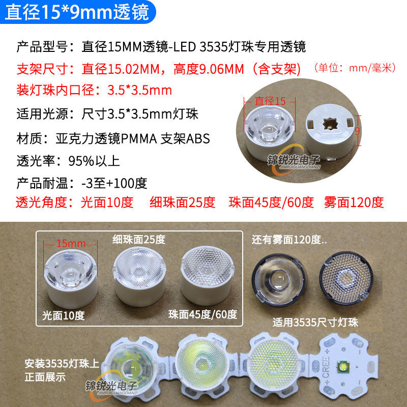 3535 XPE聚光透镜LED射灯:照亮生活每一个角落 -LED透镜-淘宝百科网