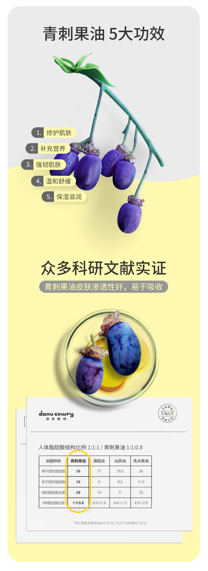 多多爱你 儿童天然驱蚊走珠精油 图5