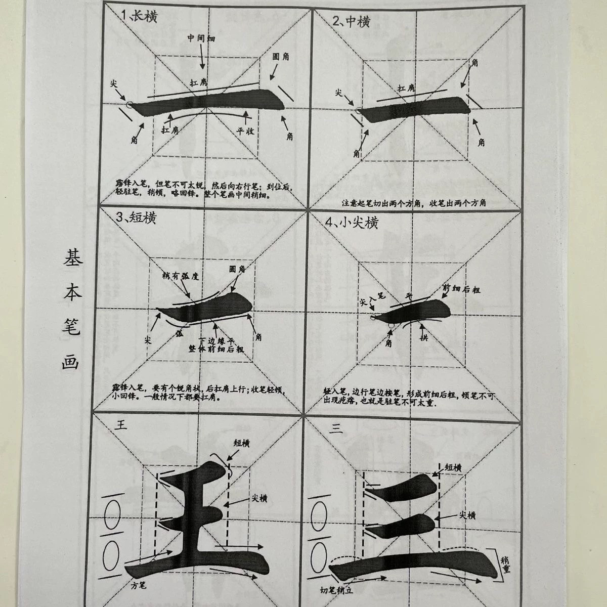 田英章欧体田楷楷书笔画偏旁独体字书法入门毛笔字帖
