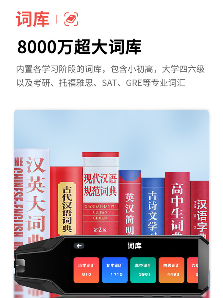Alpha Dictionary Pen T20Pro Translation Pen Elementary School Middle and High School Students Scanning Pen English Word Learning Reading Pen