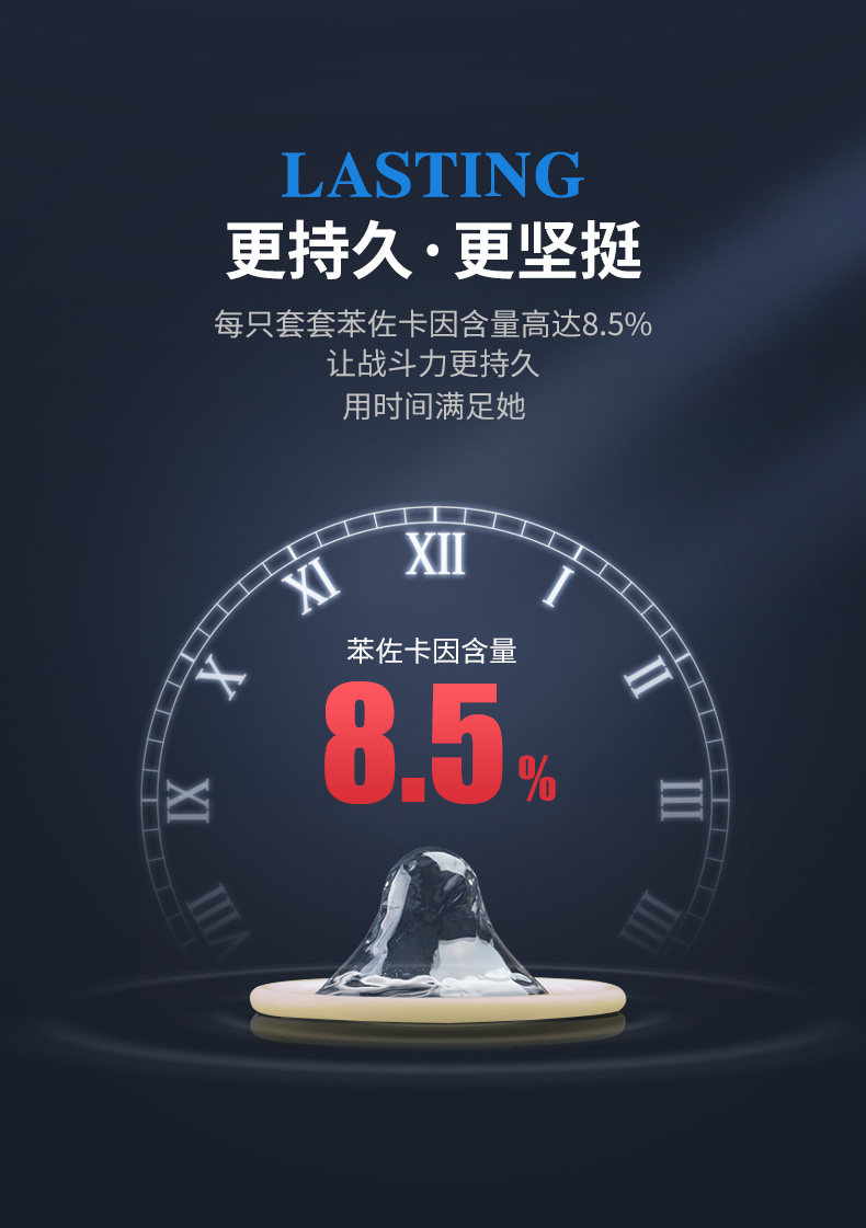 全球Z大避孕套生产商康乐出品,CareX 持久装 延时避孕套 12支装 券后34.2元包邮 值值值-买手聚集的地方